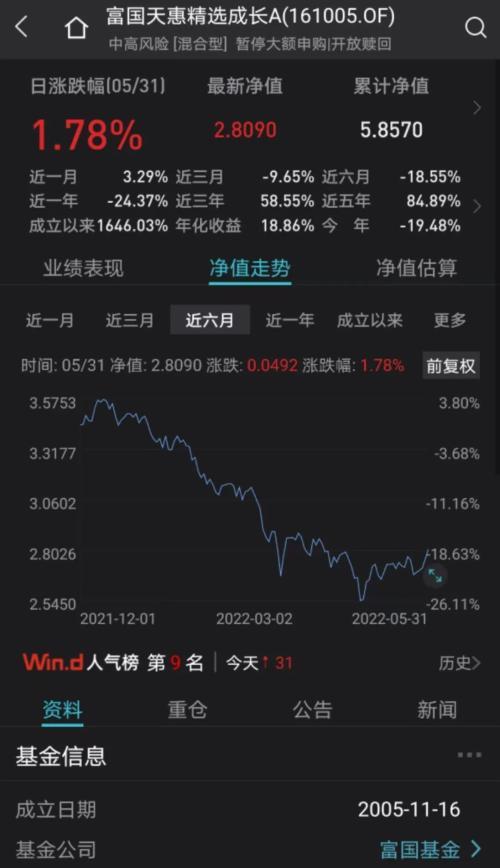 冠昊生物股票股吧—探究生物科技股市的新动态