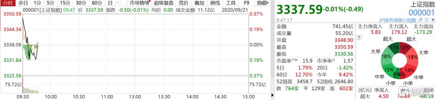 探索金融新领域，国联证券手机炒股软件的使用体验与优势分析