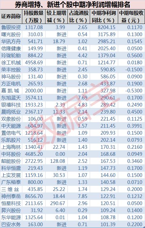 美康药业股票，市场潜力与前景展望