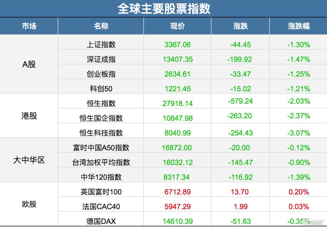 3月25日有色金属日报，市场动态与趋势分析