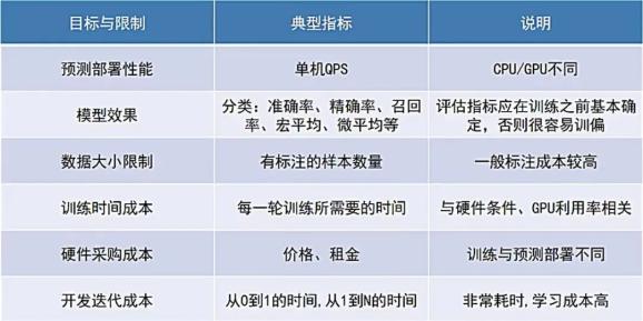电脑适合下什么炒股软件，选择与优化策略