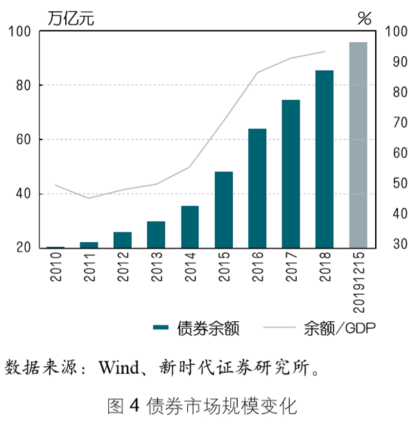 九家券商携手并进，重塑金融市场的力量与机遇