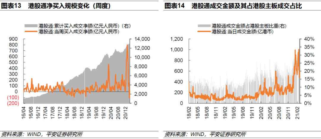 股价涨幅50%背后的驱动因素、市场反应与投资策略