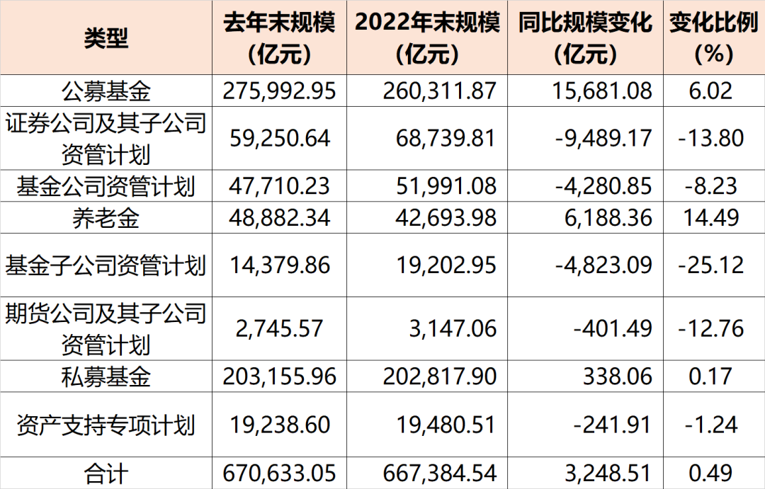 企业稳健增长新篇章，年度实现净利润53.57亿元，同比增长4.3%