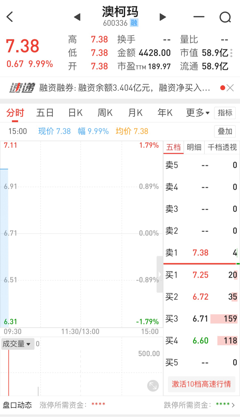 澳柯玛股票股吧，深度剖析与未来展望