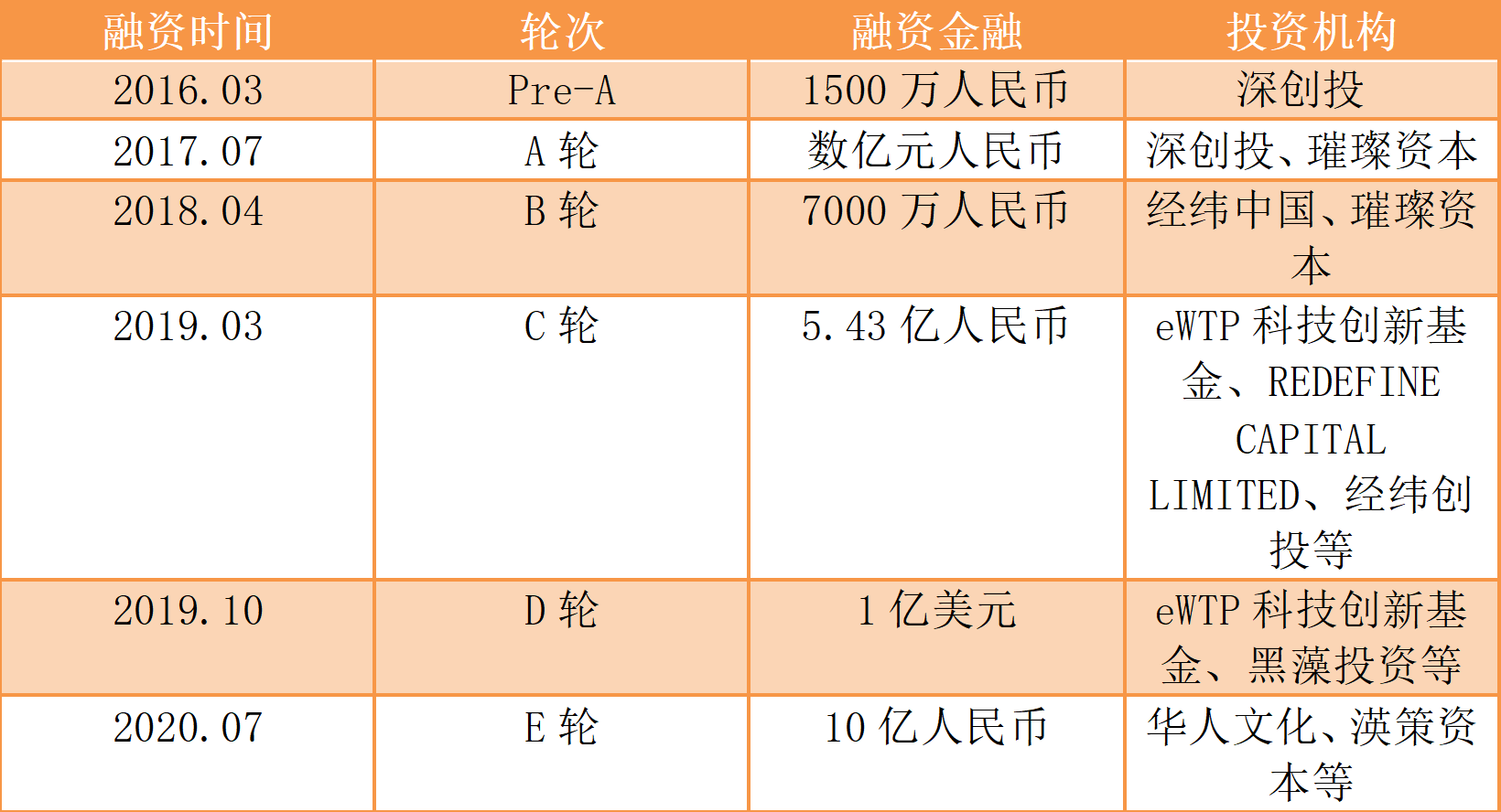 志道国际股票，探索全球资本市场的投资新蓝海