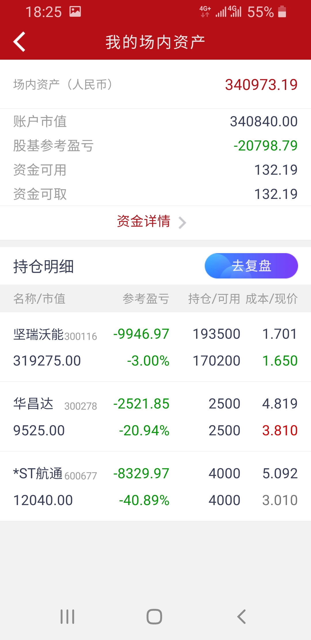 600677股吧，股市风云中的智与勇