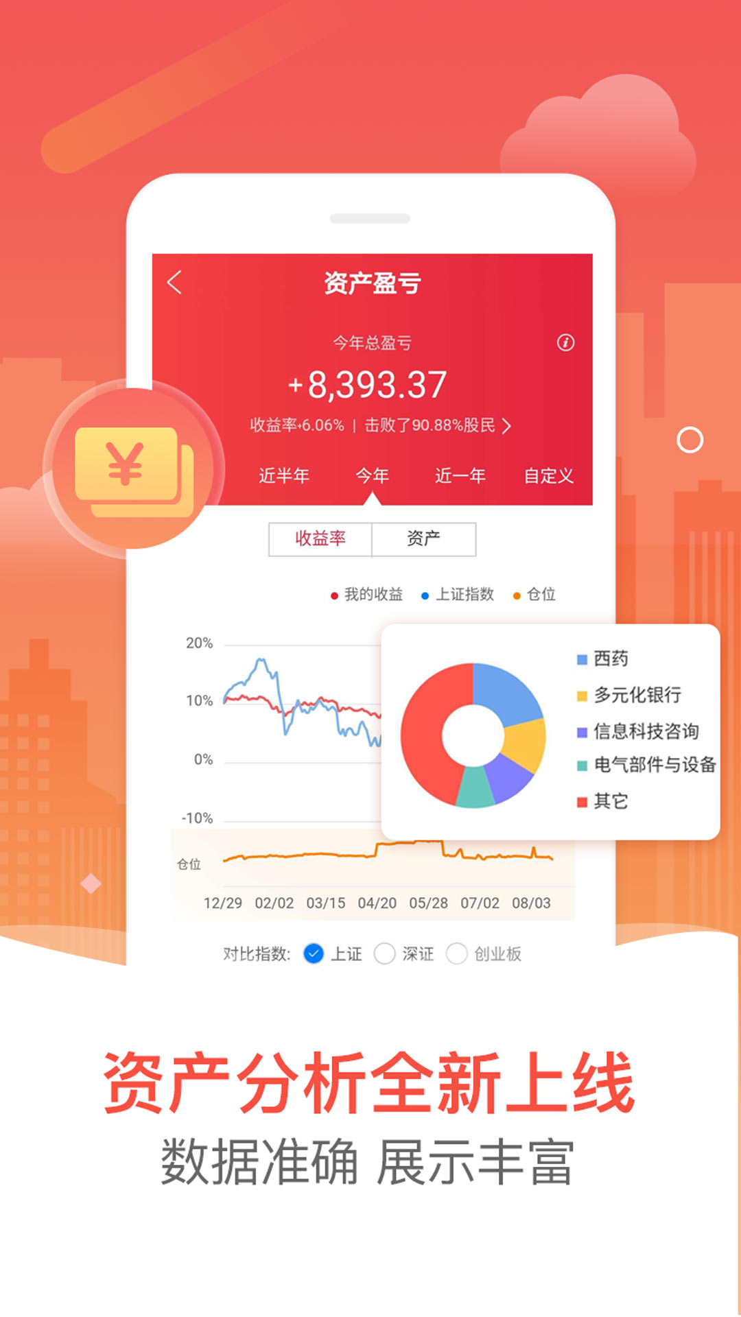 平安证券炒股交易软件，一站式投资理财的智慧选择