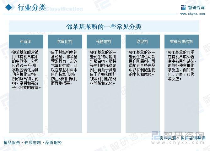 12月14日黄山环氧氯丙烷市场清淡运行，行业现状与未来展望