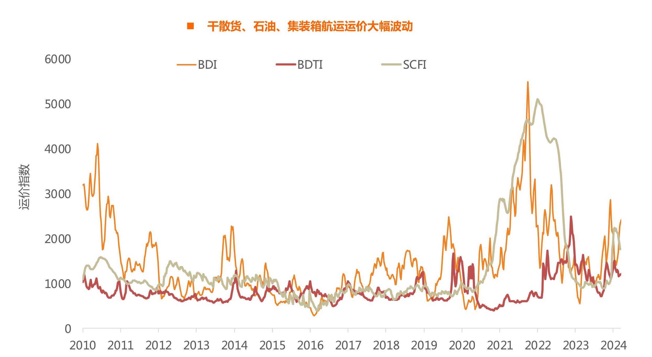 603333股票行情深度解析，市场动态、行业前景与投资策略