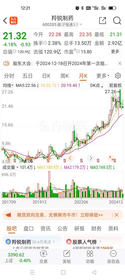 羚锐股票，投资潜力与市场前景分析