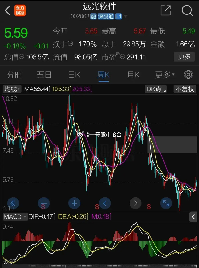 股票002063，从行业龙头到创新先锋的蜕变之路