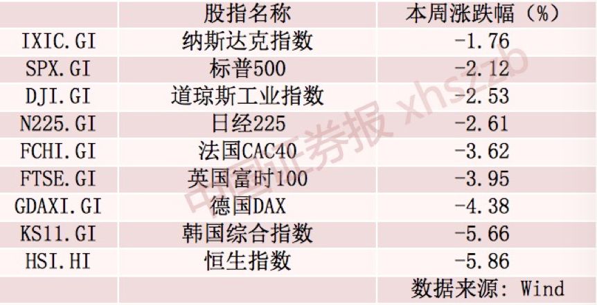 今日股市暴跌的深层剖析，多因素交织下的市场动荡