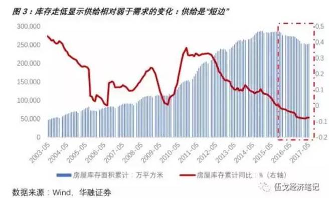 30年期主力合约涨1.21%市场趋势、影响因素及未来展望