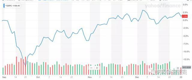 地缘政治红利进入回吐期，全球格局下的挑战与机遇