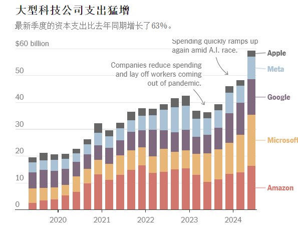 软银股票代码，全球科技投资巨头的投资密码