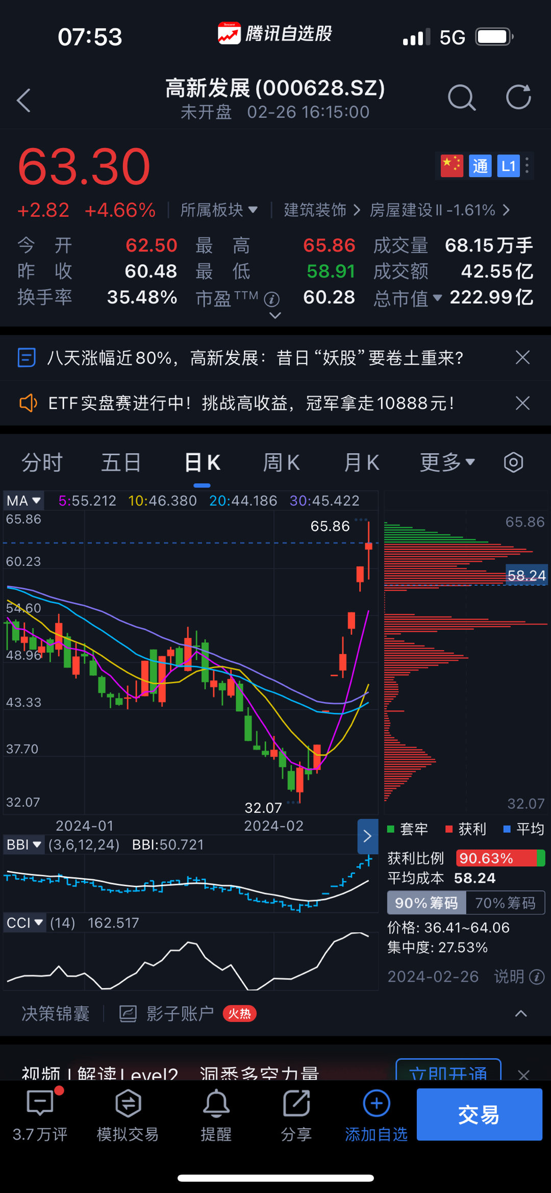 股票600883，深度解析与市场前景展望