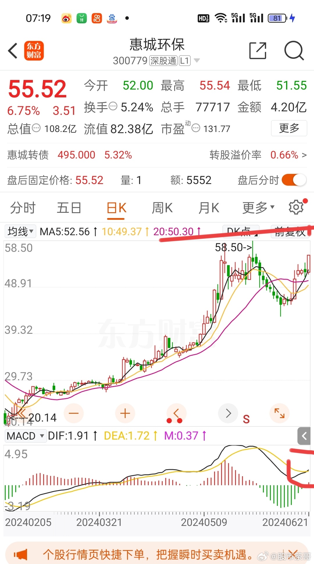 惠城环保股票，绿色经济浪潮中的投资新蓝海