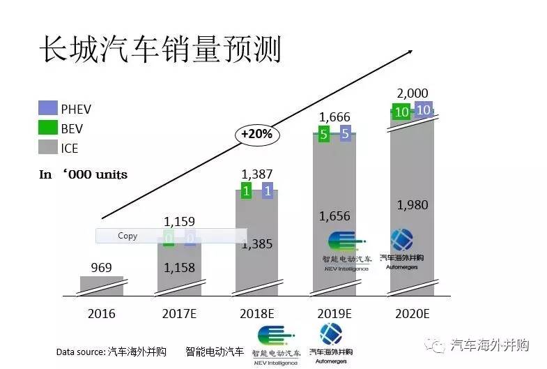 新能源领域的投资热潮，揭秘那些值得关注的股票