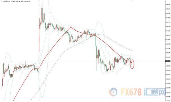 探索美股交易时段延长至22小时的潜在影响与策略考量