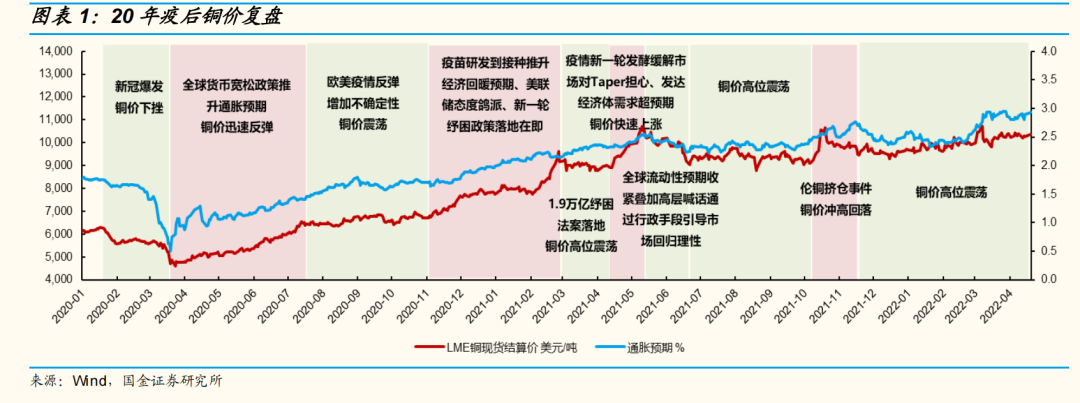 PC换机周期下的价值重估，首次覆盖联想集团并给予增持评级