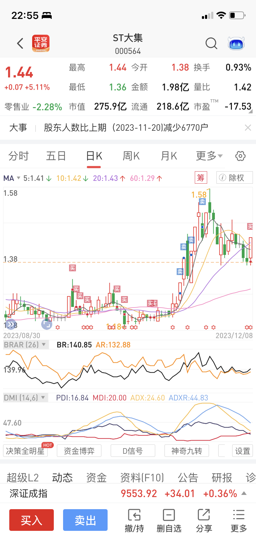 大集股票股，市场的新机遇与挑战