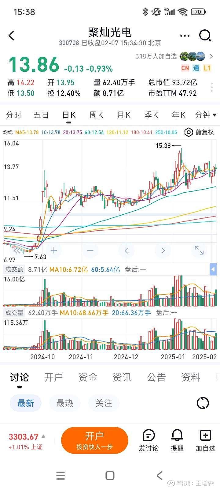 聚灿光电股票，探索与前景展望