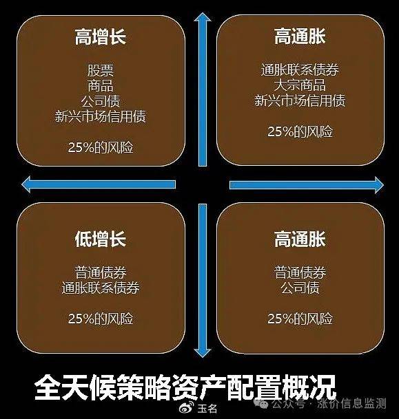 银河证券Mac版炒股软件下载指南，专业、安全、高效的投资新选择