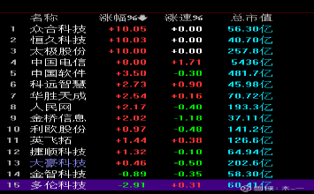 捷顺科技股票股吧，智能停车领域的潜力股