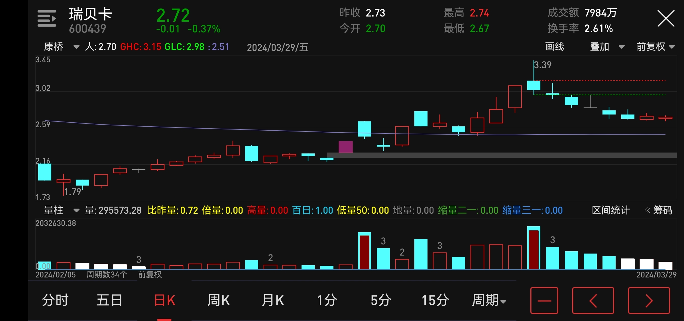 贝瑞卡股票，从行业新秀到市场领航者的蜕变之路