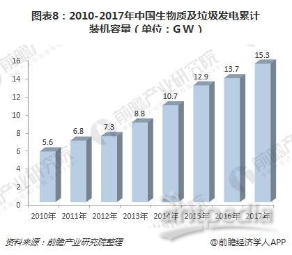 600277亿利洁能股票，绿色能源的潜力股与市场前景分析