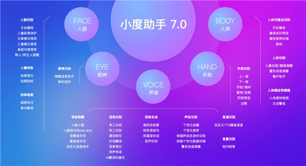 小度智能助手，解锁炒股新体验—小度炒股软件下载指南