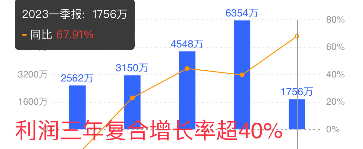 维持新华保险沽售评级，目标价下调至15.5港元，市场挑战与策略调整深度剖析