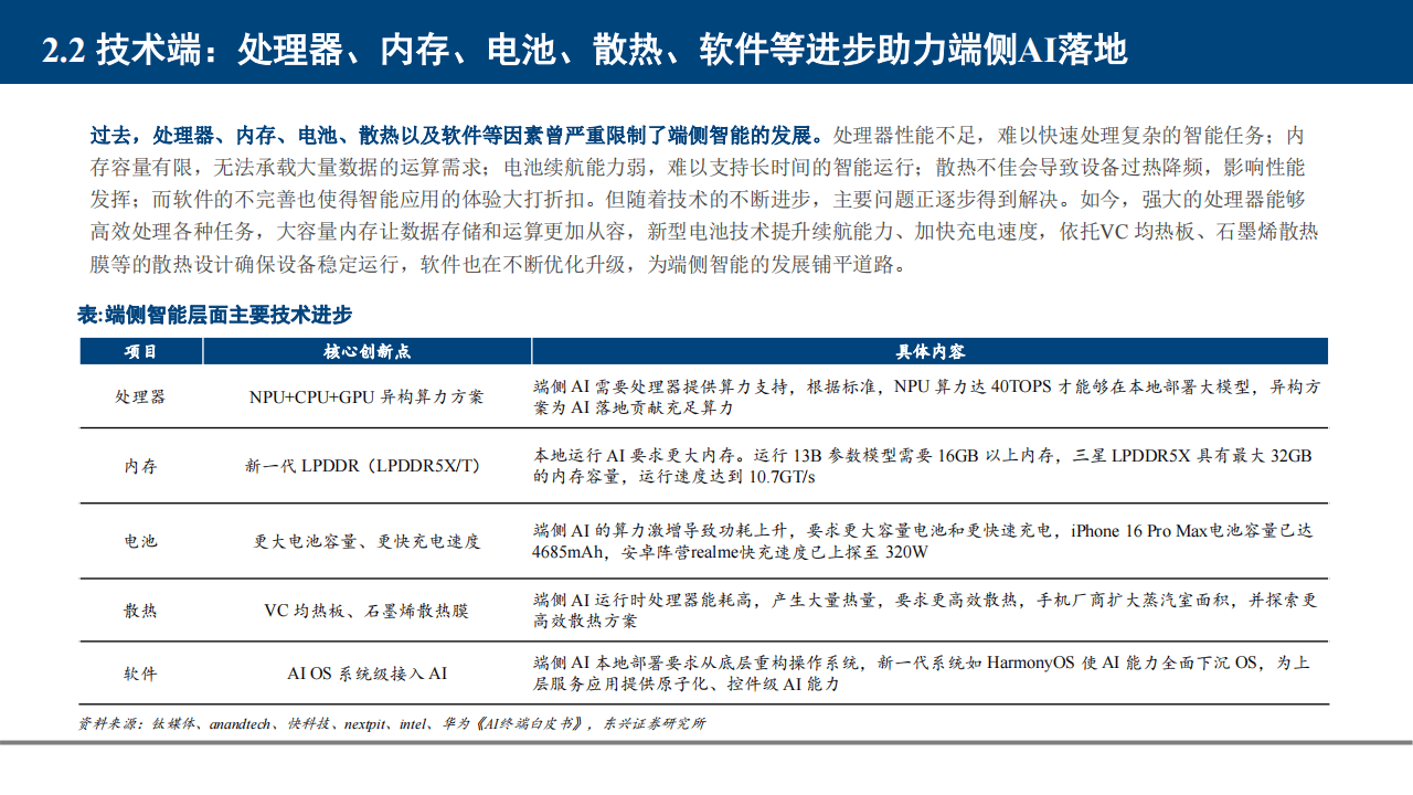 2023年度Q2财报亮点，公司收入同比增长17.70%驱动因素与未来展望