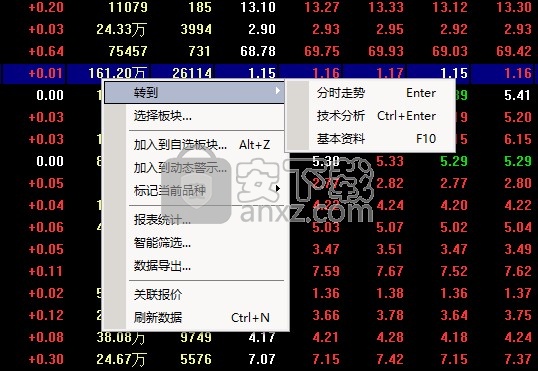探索投资新境界，大通证券炒股手机软件深度解析