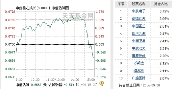 探秘中国邮政股票行情，稳健增长背后的市场动向