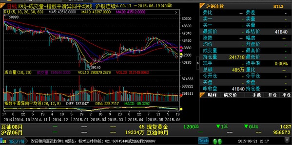 股票程序化交易软件，智能时代的投资新利器
