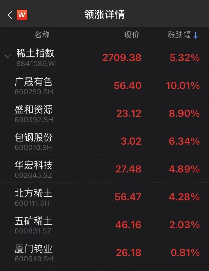 盛和资源股票，潜力与挑战并存的矿业蓝筹股分析