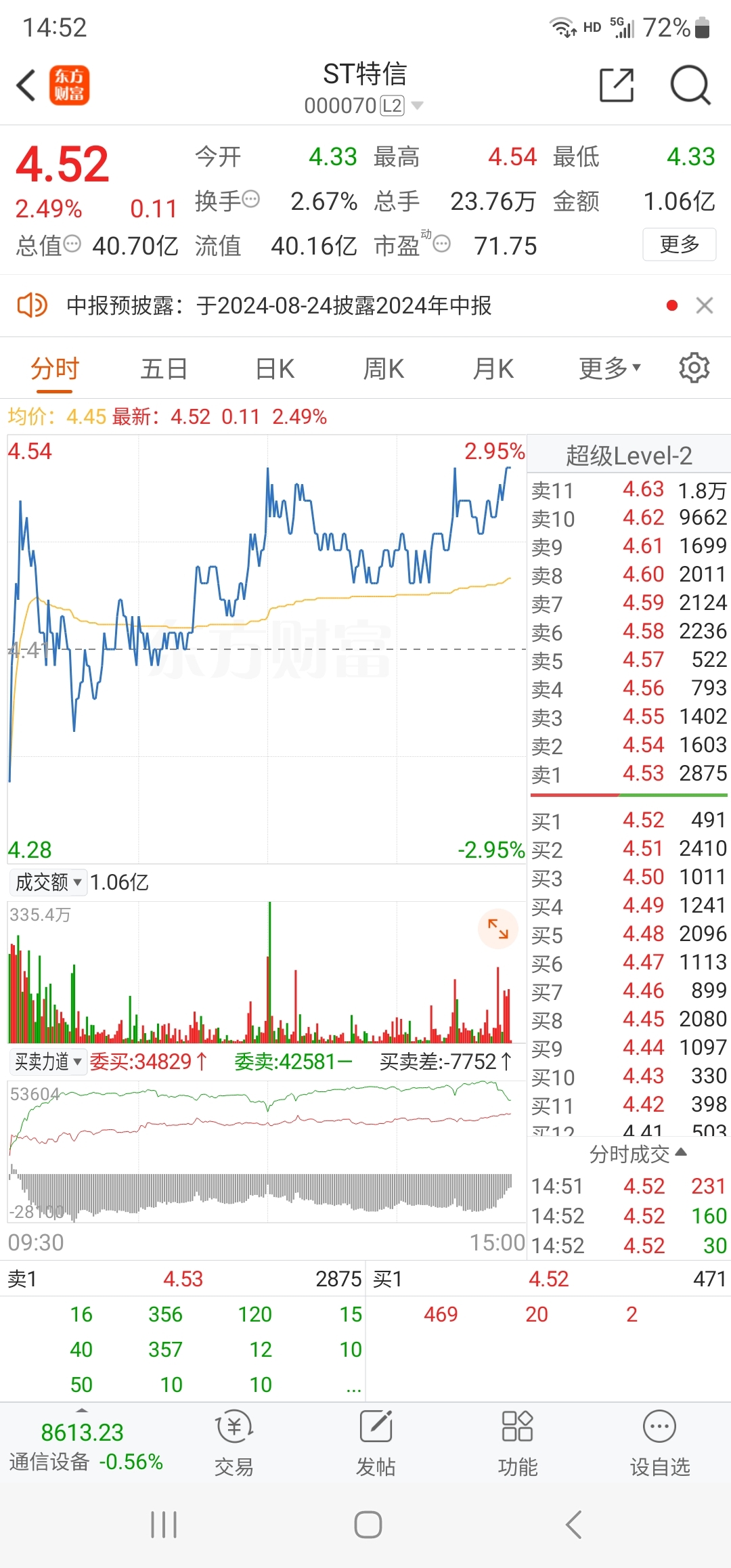 股票ST，风险与机遇并存的特殊警示
