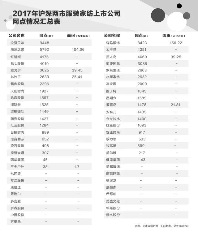 聚焦经济内生复苏，探索可持续增长的新路径