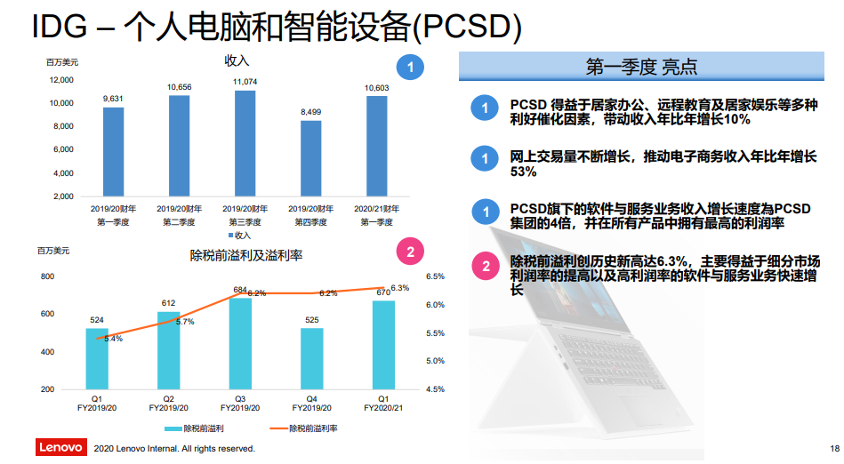 PC换机周期下的价值重估，首次覆盖联想集团并给予增持评级