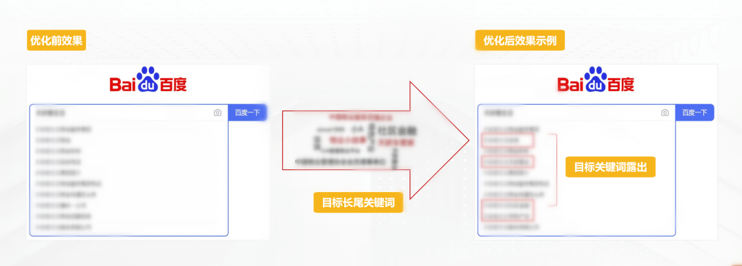 通达信炒股软件，百度搜索下的专业选择与下载指南