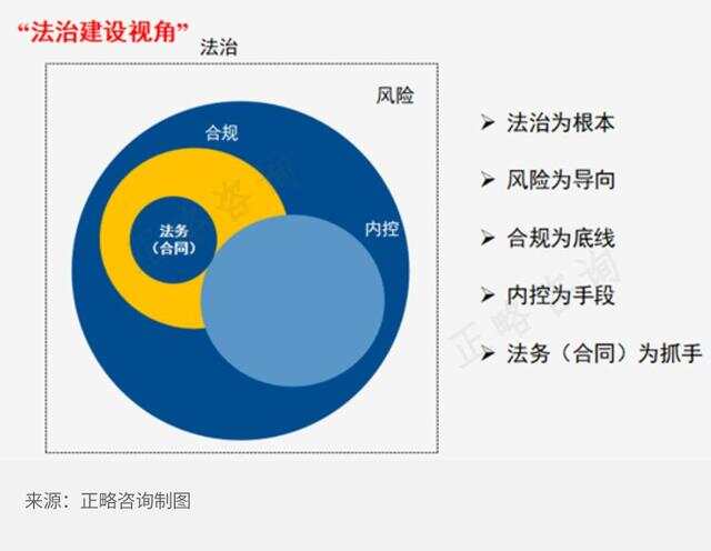 脑机接口产业突破，瓶颈非科技，而在伦理、法规与社会融合