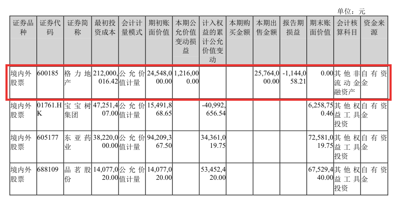 滨江集团股票，城市发展的新引擎与投资者的新选择
