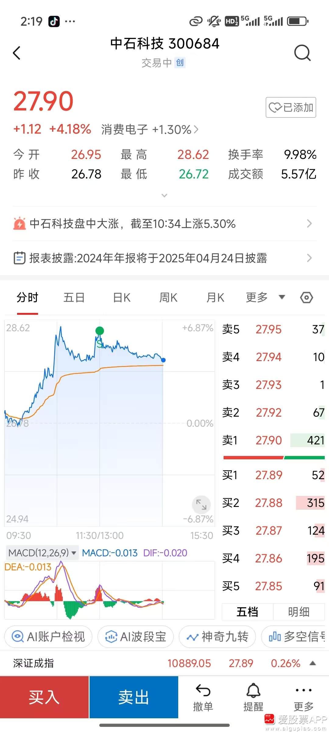 探秘中石科技股票行情，波动背后的逻辑与展望