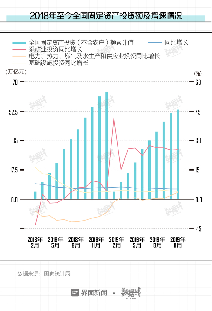 一季度社零总额达12.47万亿元，消费市场回暖与趋势分析