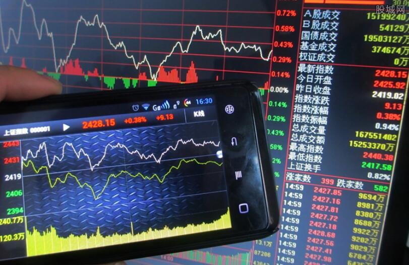 免费炒股利器，小方炒股软件下载指南