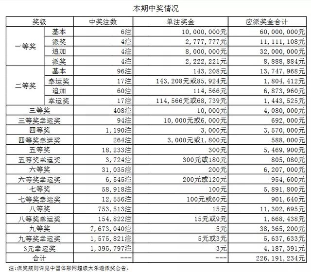 上半年净亏损527.53万元，企业面临的挑战与应对策略