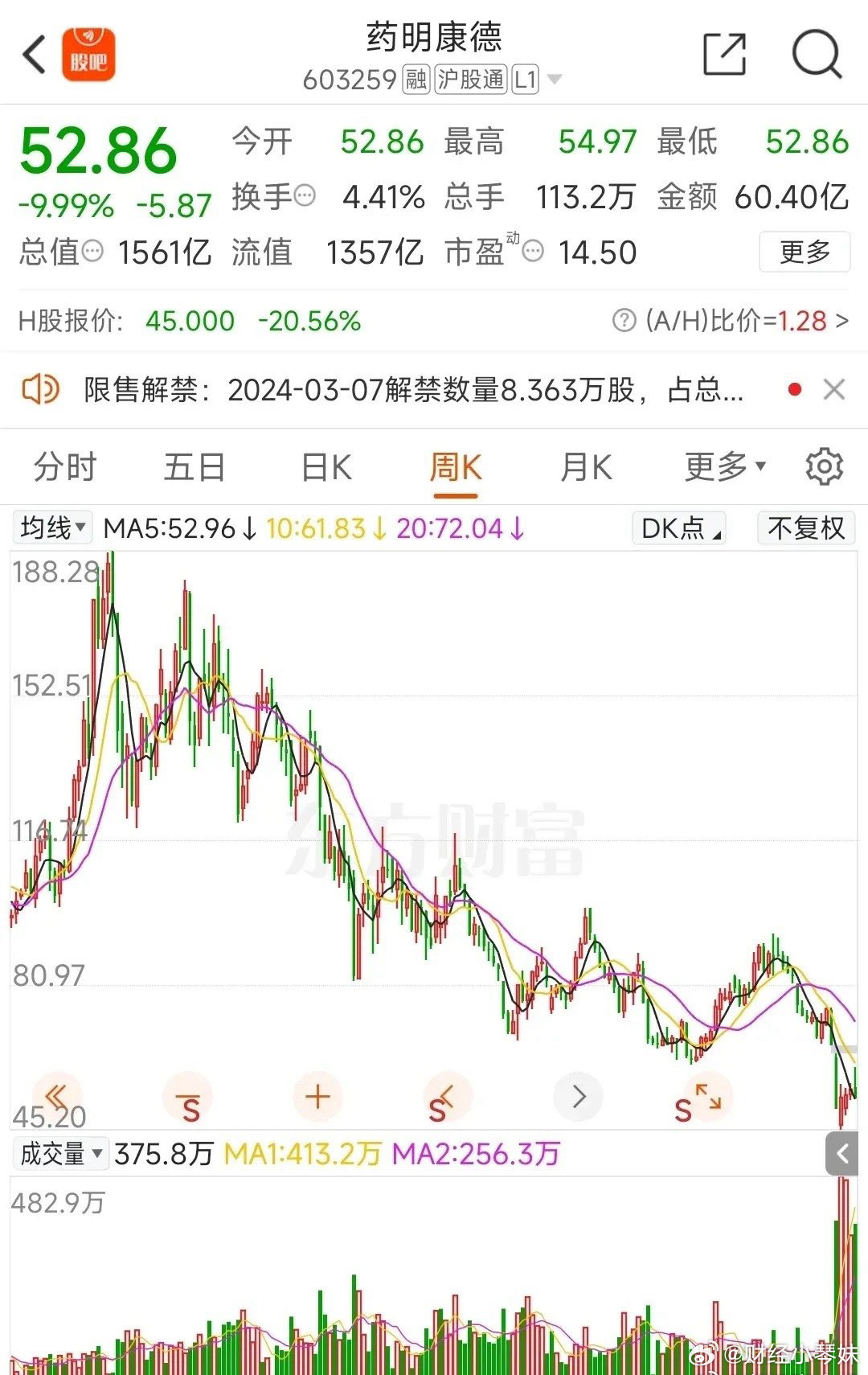 明康药业股票，潜力与挑战并存的医药蓝筹