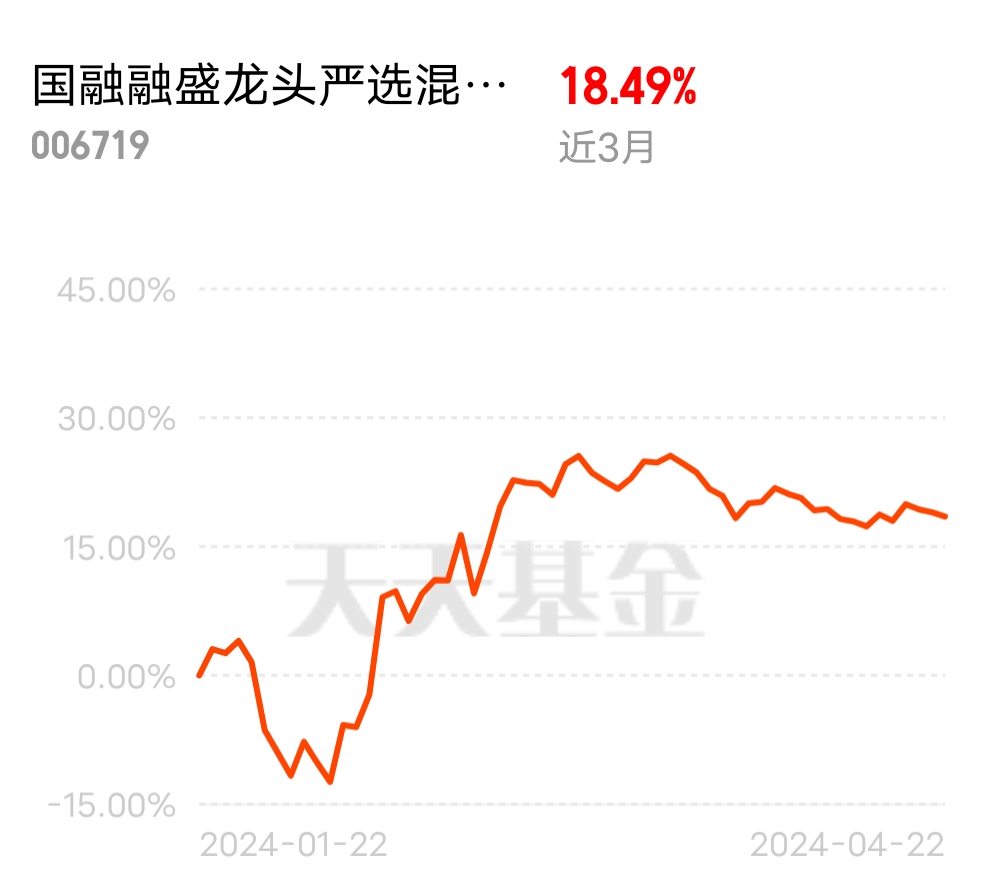 浙江龙盛股票最新动态，行业龙头的稳健与潜力